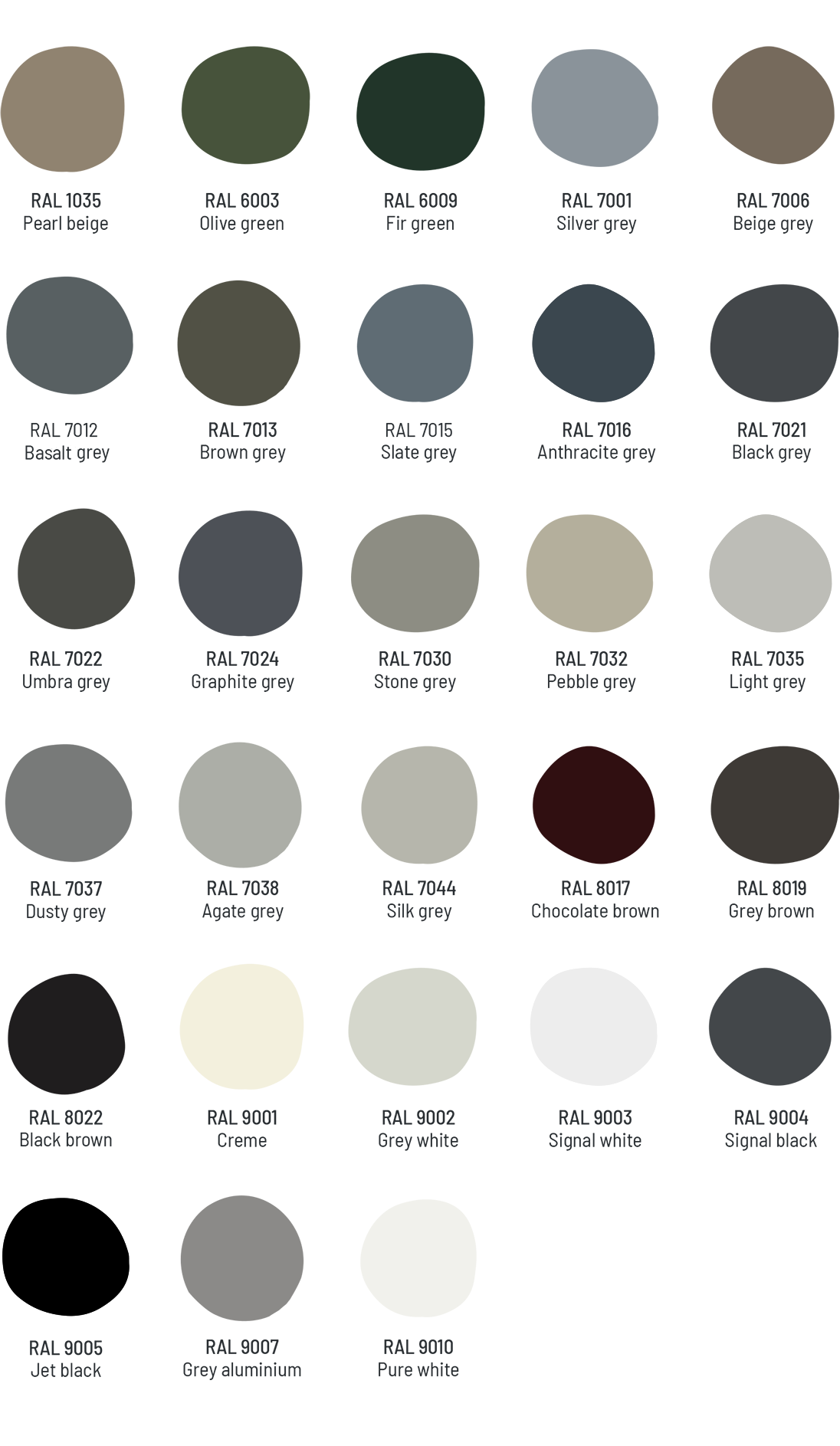 Standard RAL Colours