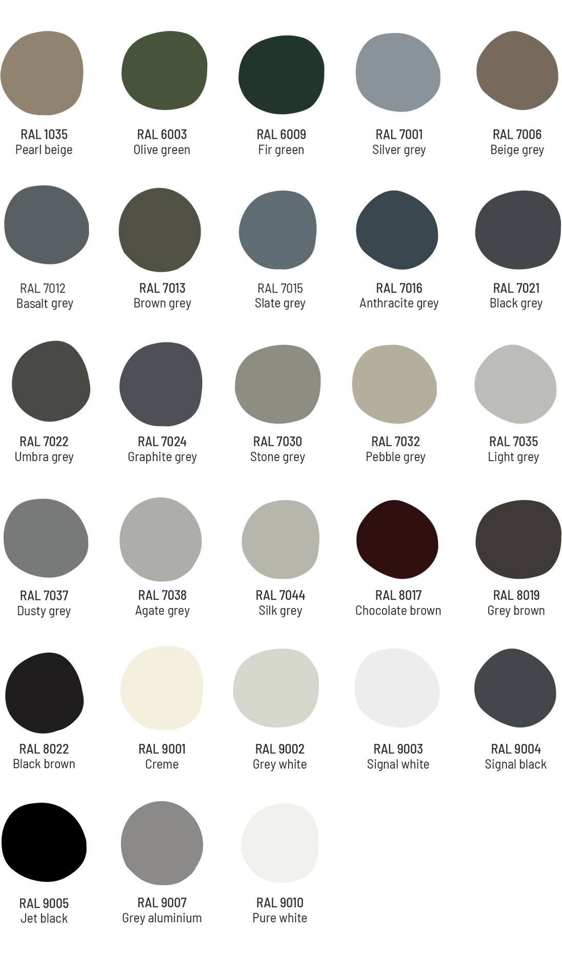 Standard RAL Colours Standard RAL Colours